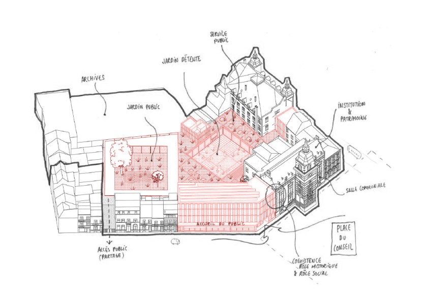 Maison MDW - Anderlecht City Hall
