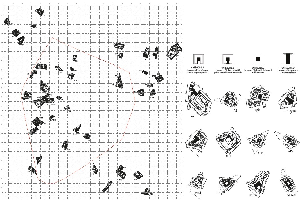 Analysis of the Brussels blocks