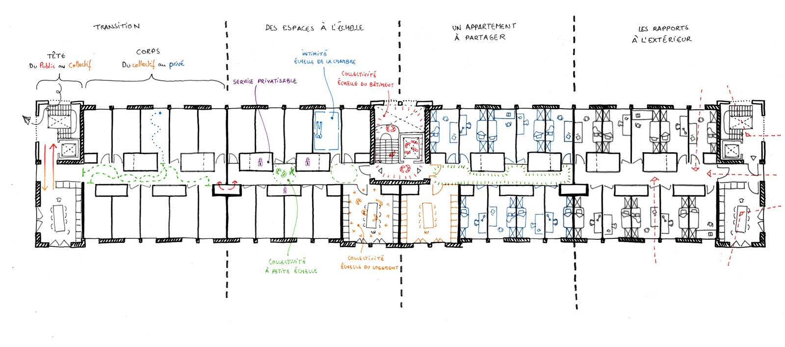 Maison MDW - Usquare