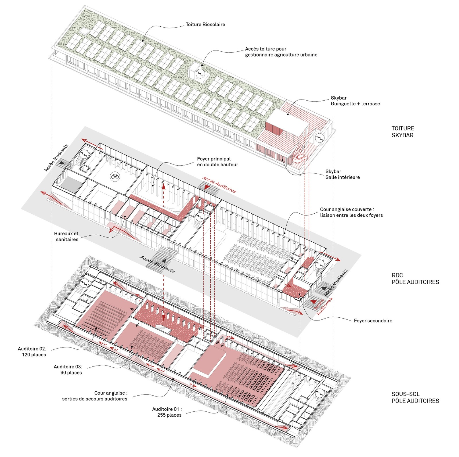 Maison MDW - Usquare