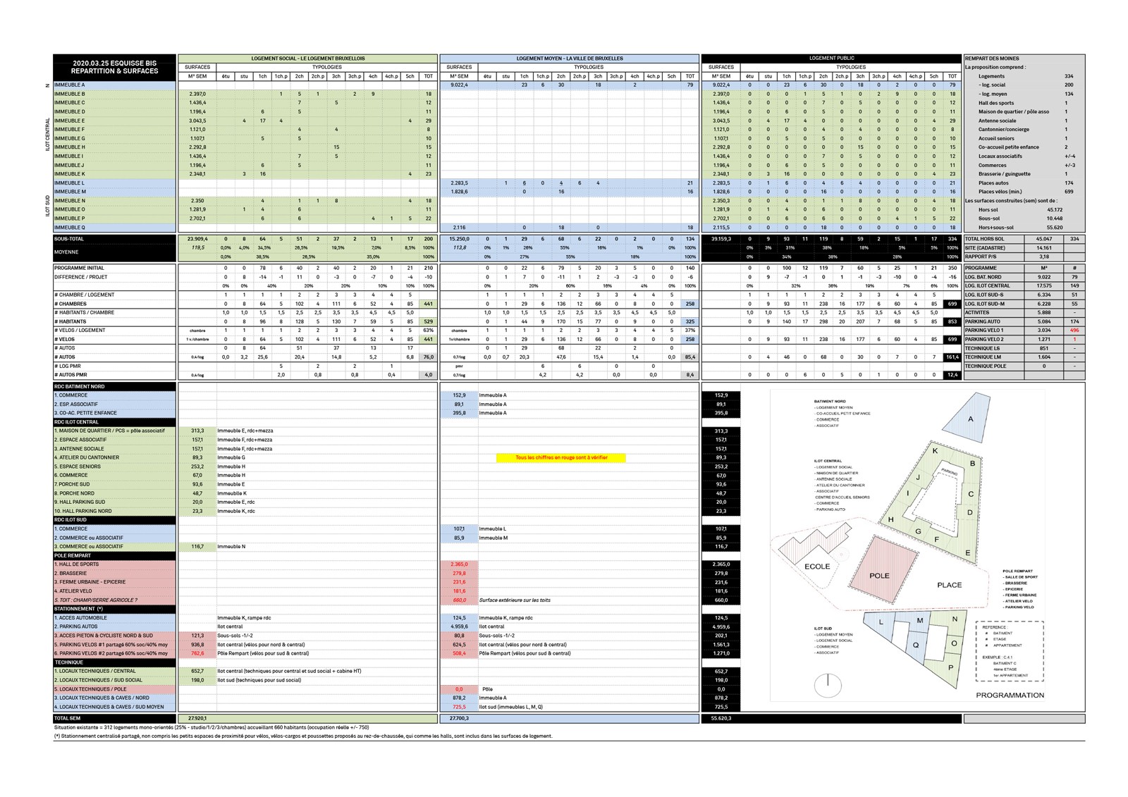 Maison MDW - Intricate Constructions